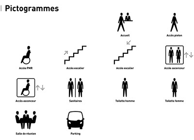 Communication visuelle - Signalétique intérieure, design graphique, optimisation de circulation.